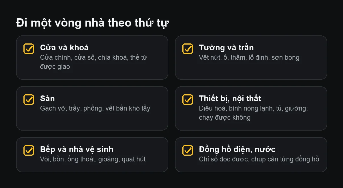 Sơ đồ sáu khu vực cần chụp khi nhận nhà: cửa và khoá, tường và trần, sàn, thiết bị nội thất, bếp và nhà vệ sinh, đồng hồ điện nước